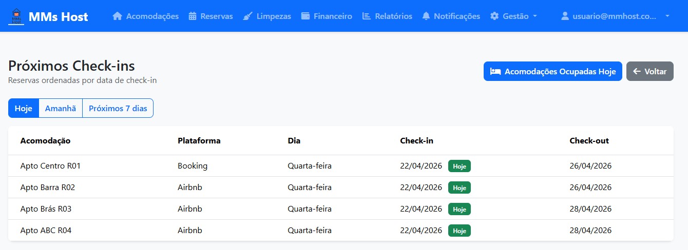 Tela com próximos check-ins e organização das reservas por data
